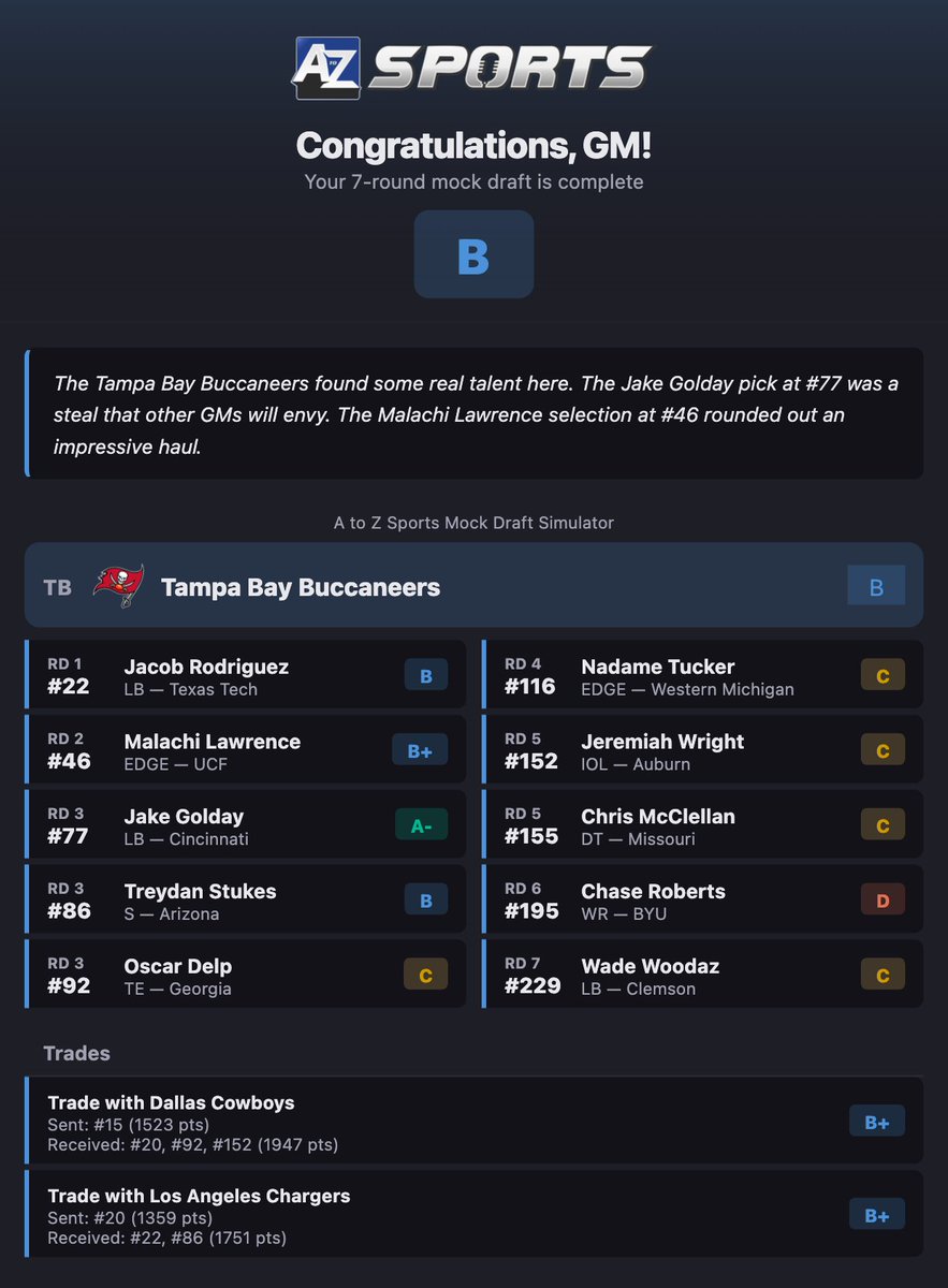 JC Allen tweet media