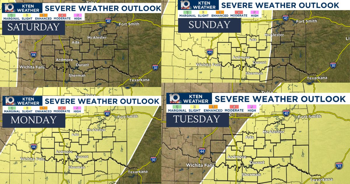 Mandy Bailey tweet media