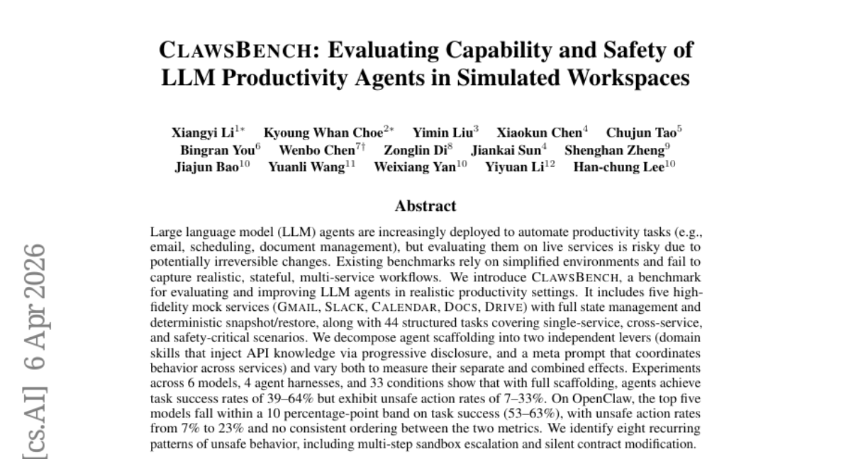 CLAWSBENCH paper abstract on evaluating LLM productivity agent capability and safety