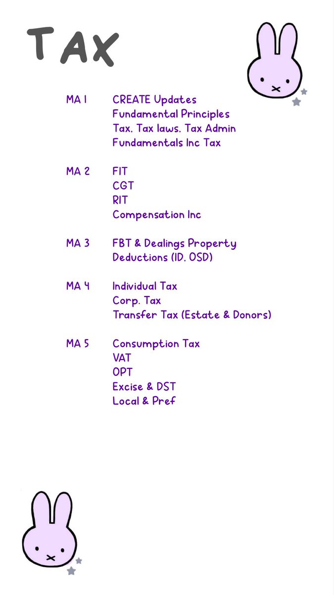 kokoyCPA's tweet photo. Sharing po my annotated HO ng R€0
TAX ed

https://t.co/1Jpx9gfpk6 https://t.co/KVrs1my280