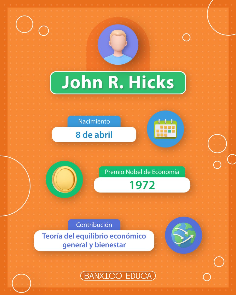 Banxico Educa tweet media