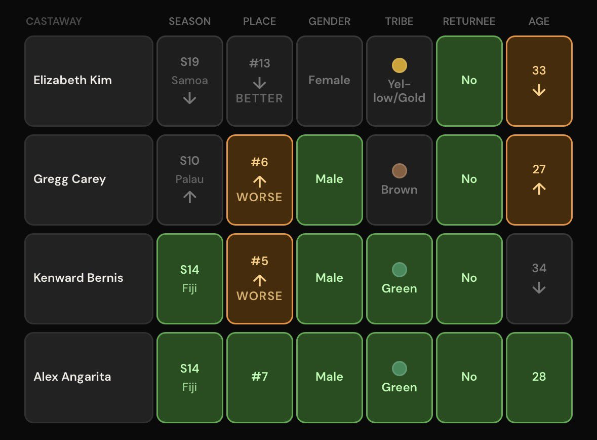 Elephant from Gabon tweet media