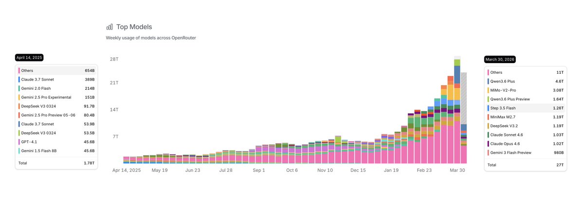 Scott Wu tweet media