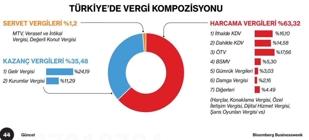 Serdar Turgut Avcıl tweet media