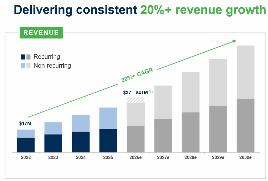 AuxReignots tweet media