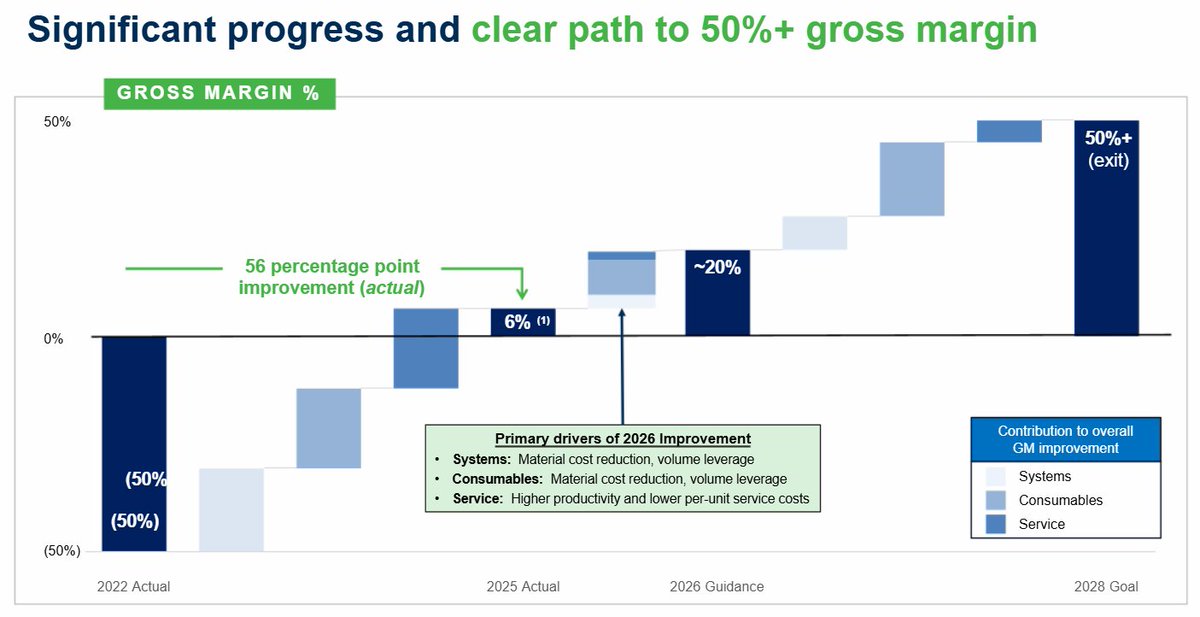AuxReignots tweet media