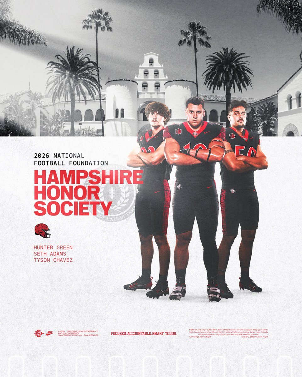 San Diego State Football tweet media