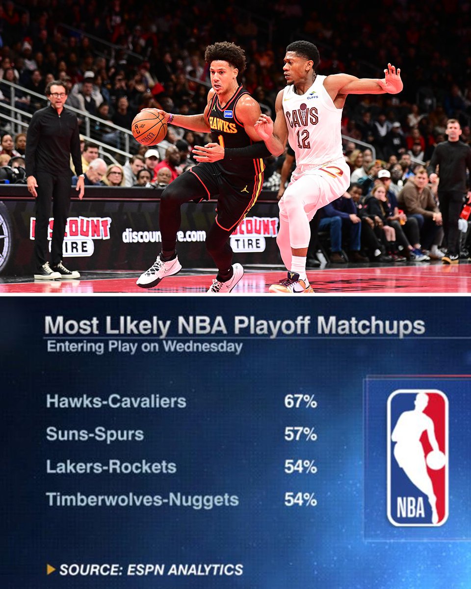 ESPN Insights tweet media