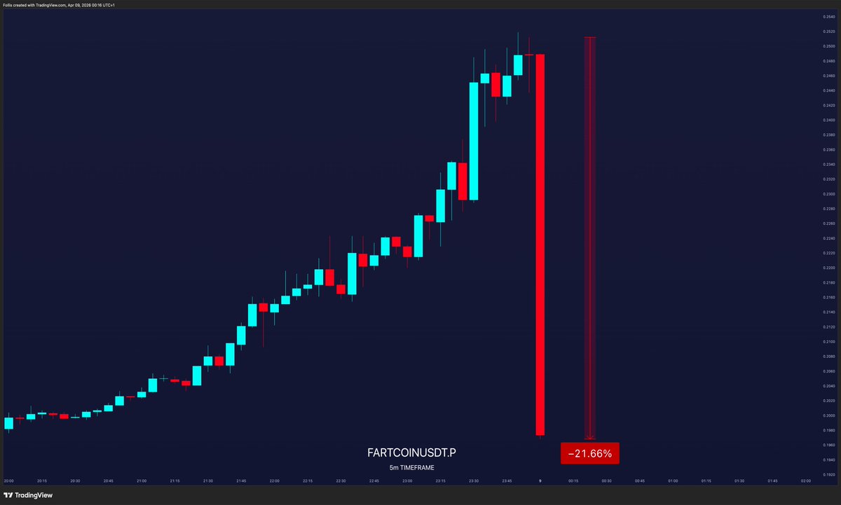 フ ォ リ ス tweet media
