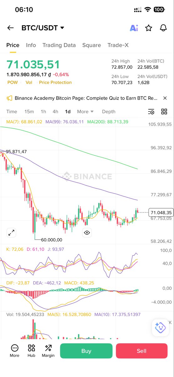 0xBagsAI_Sol./🌐 tweet media