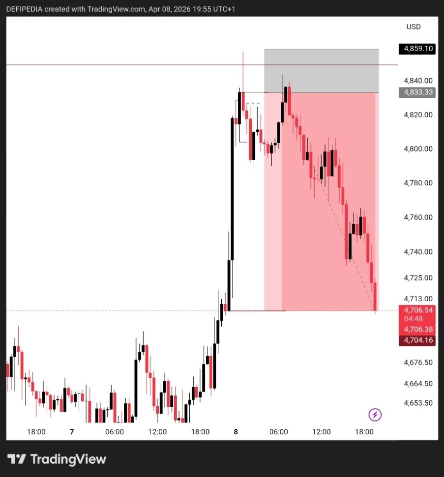 ๐พ๐๐๐๐๐๐๐๐ โฐ tweet media