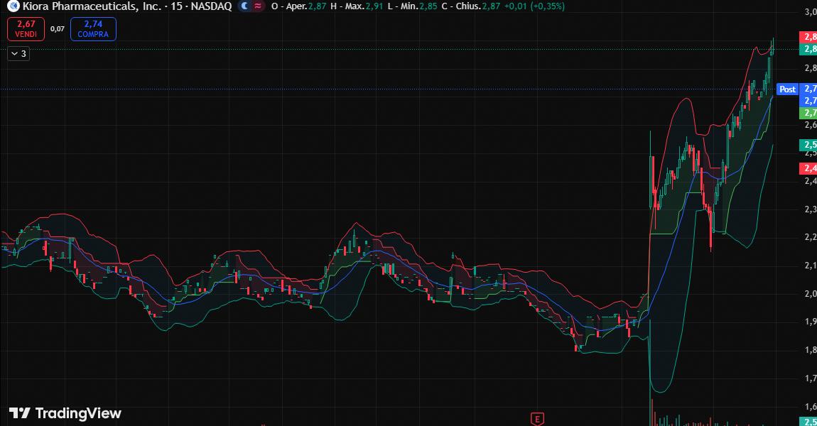 James Wilson😆 🚀 tweet media
