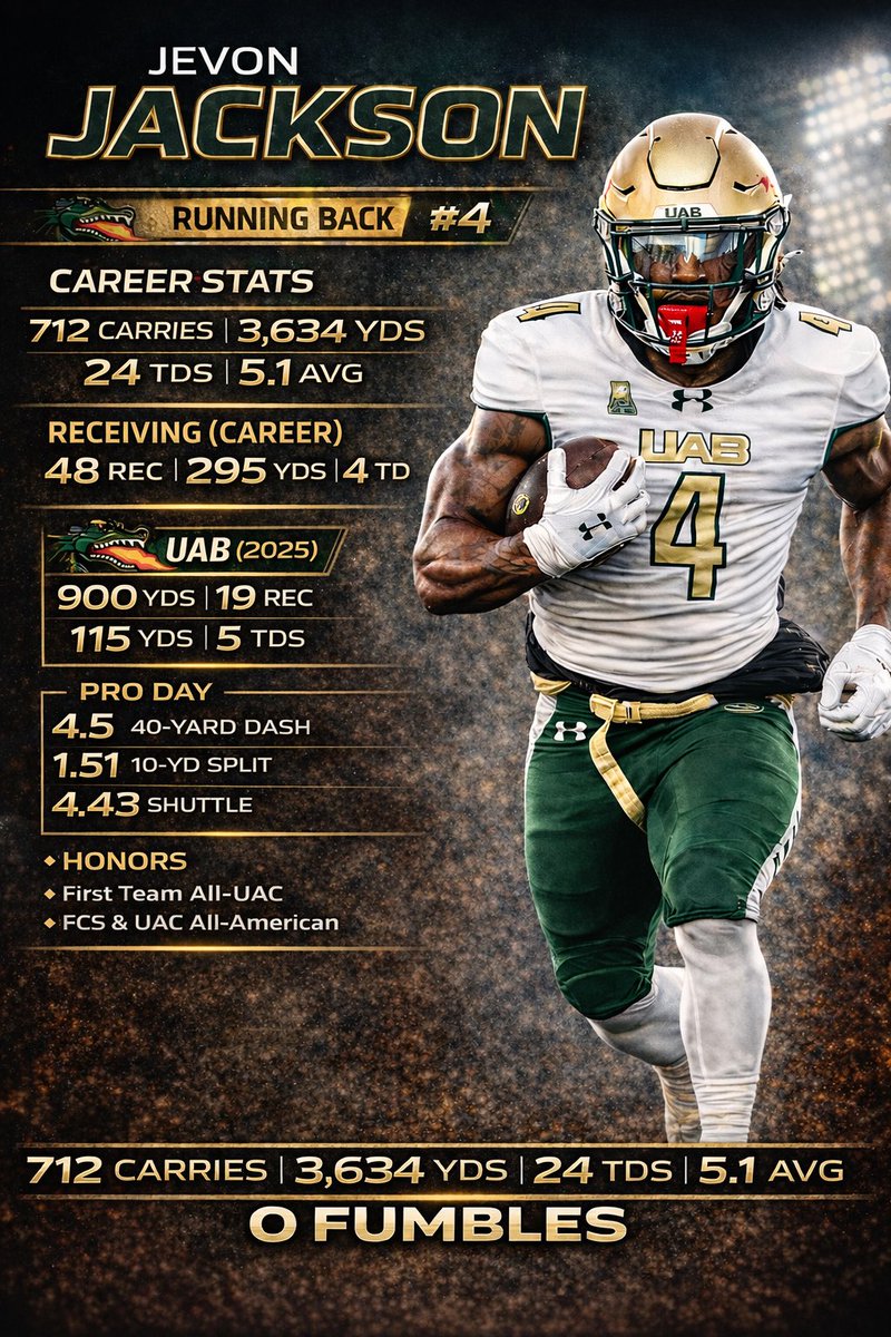 You want #s right ?? 🤷🏾‍♂️