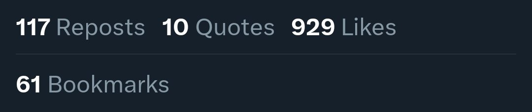 I'm So Fucking Scared