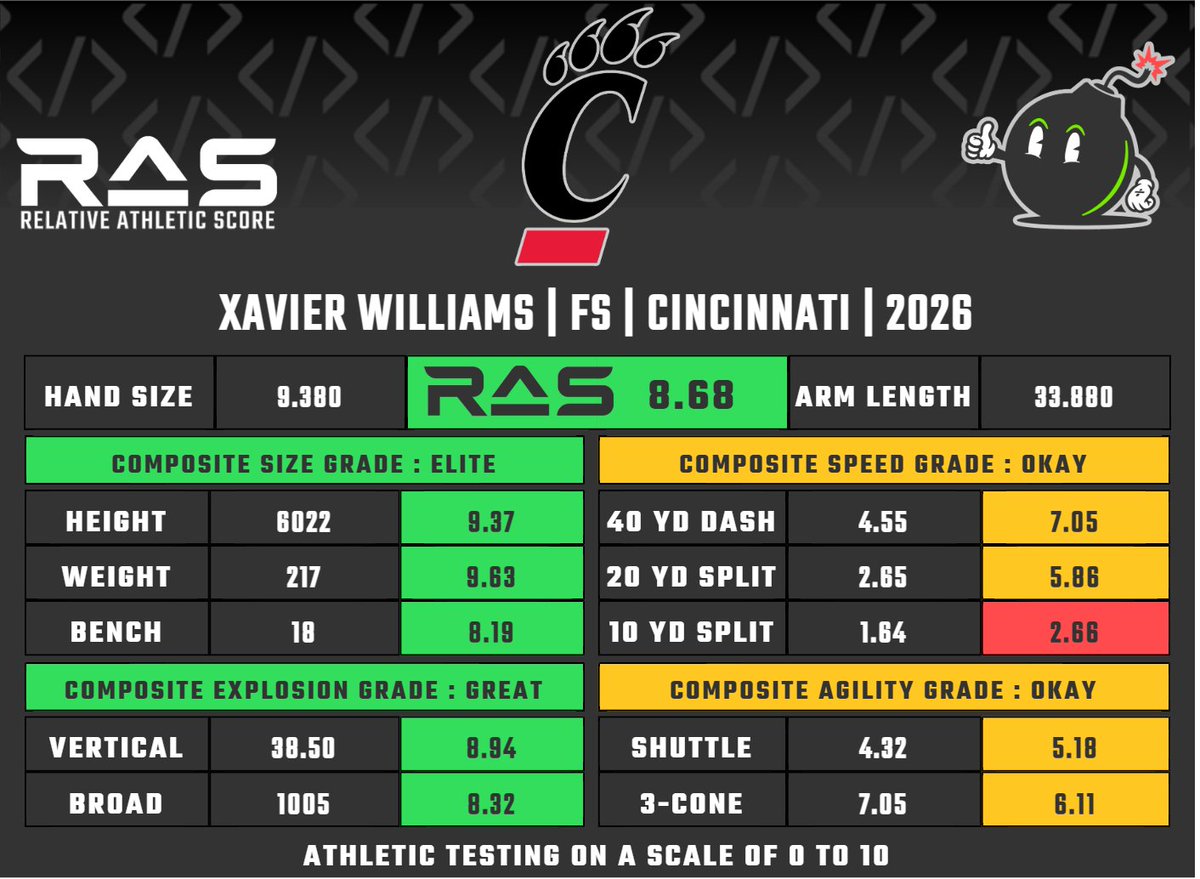 RAS.football tweet media