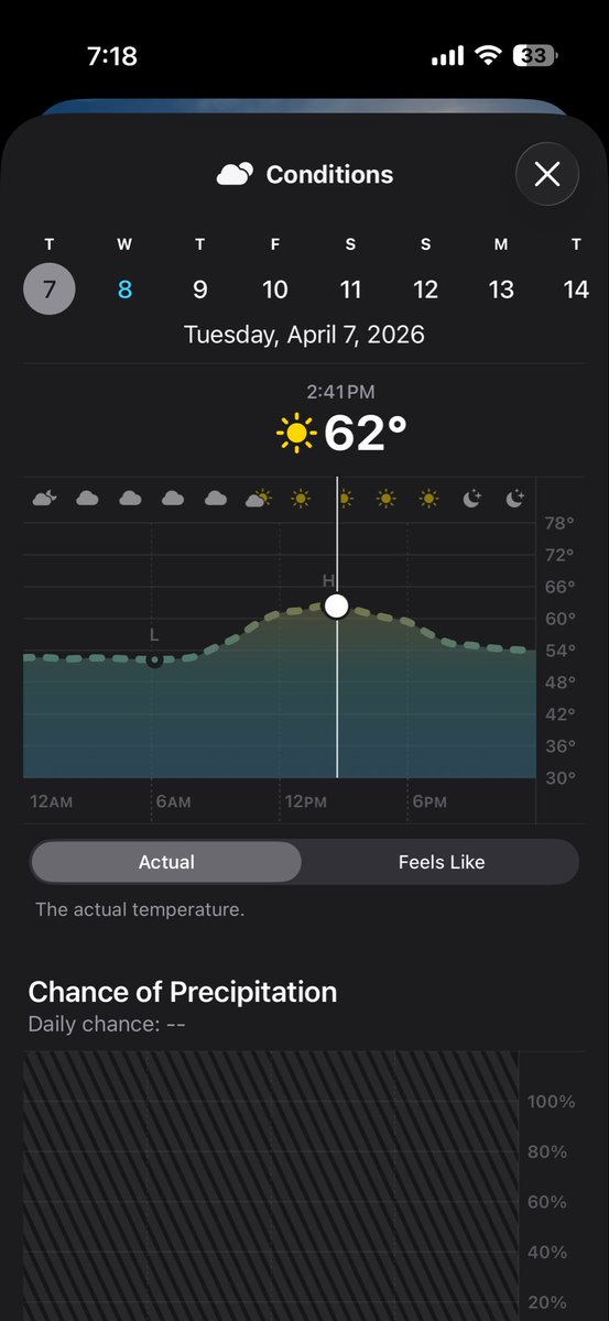 treywalk tweet media