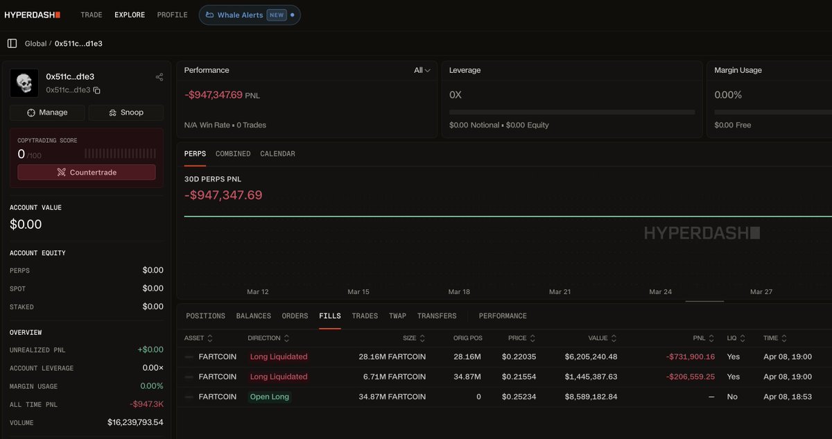 Hyperdash tweet media