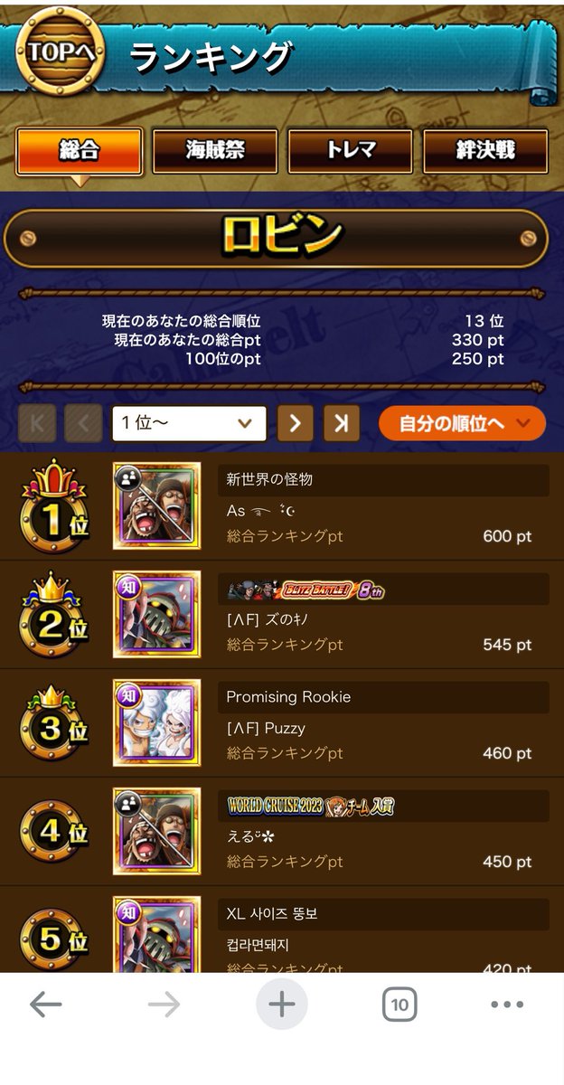 ◇ピトー@トレクル◆ tweet media