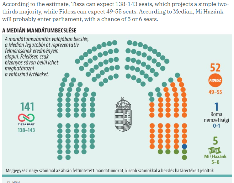 N A F O Australia 🇦🇺🇺🇦 tweet media