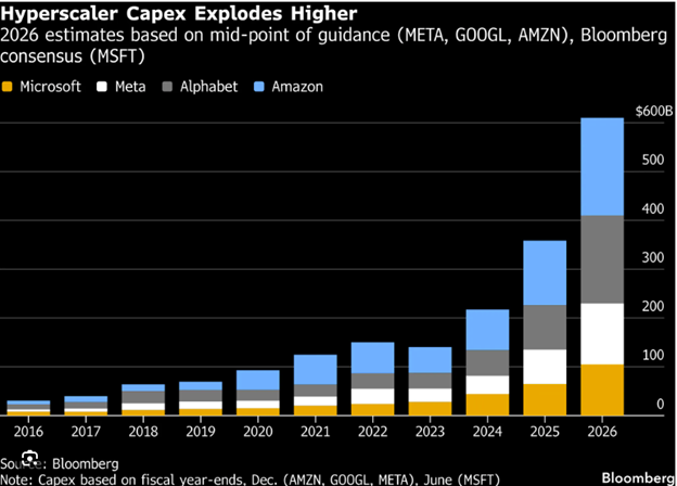 Zachary Mineur, CFA CFP® tweet media