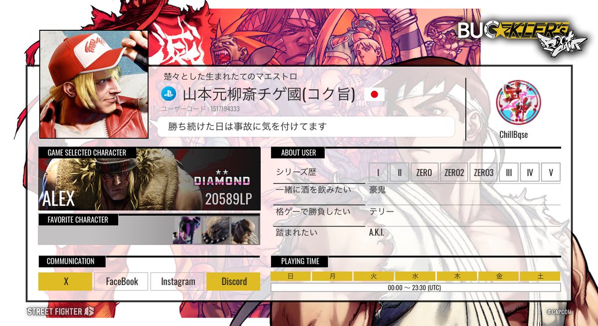 Levi' tweet media