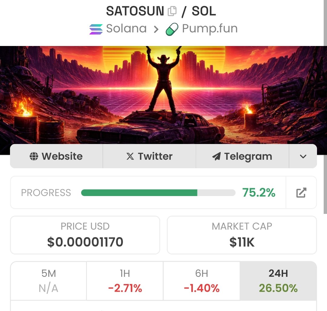 Mr William Official tweet media