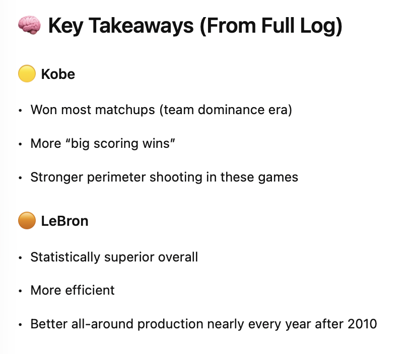 Scotty HOOP Shots 🏀💙🧡🏀❤️🇺🇦🇺🇸 tweet media