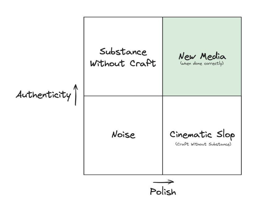 Chris Lee 🌊 tweet media