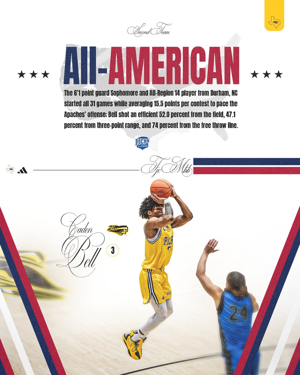 Tyler Junior College Athletics tweet media