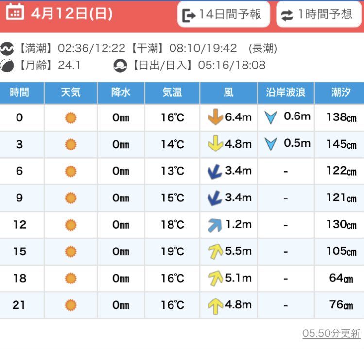 マルヤの母ちゃん 江戸川ハゼ釣り tweet media
