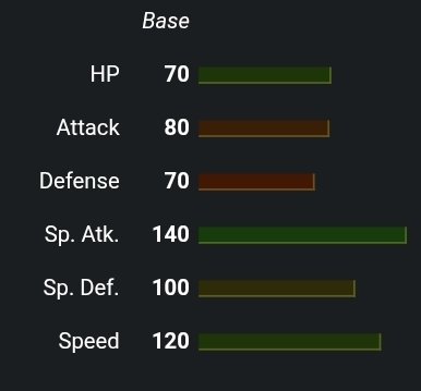 Aiden SHMA tweet media