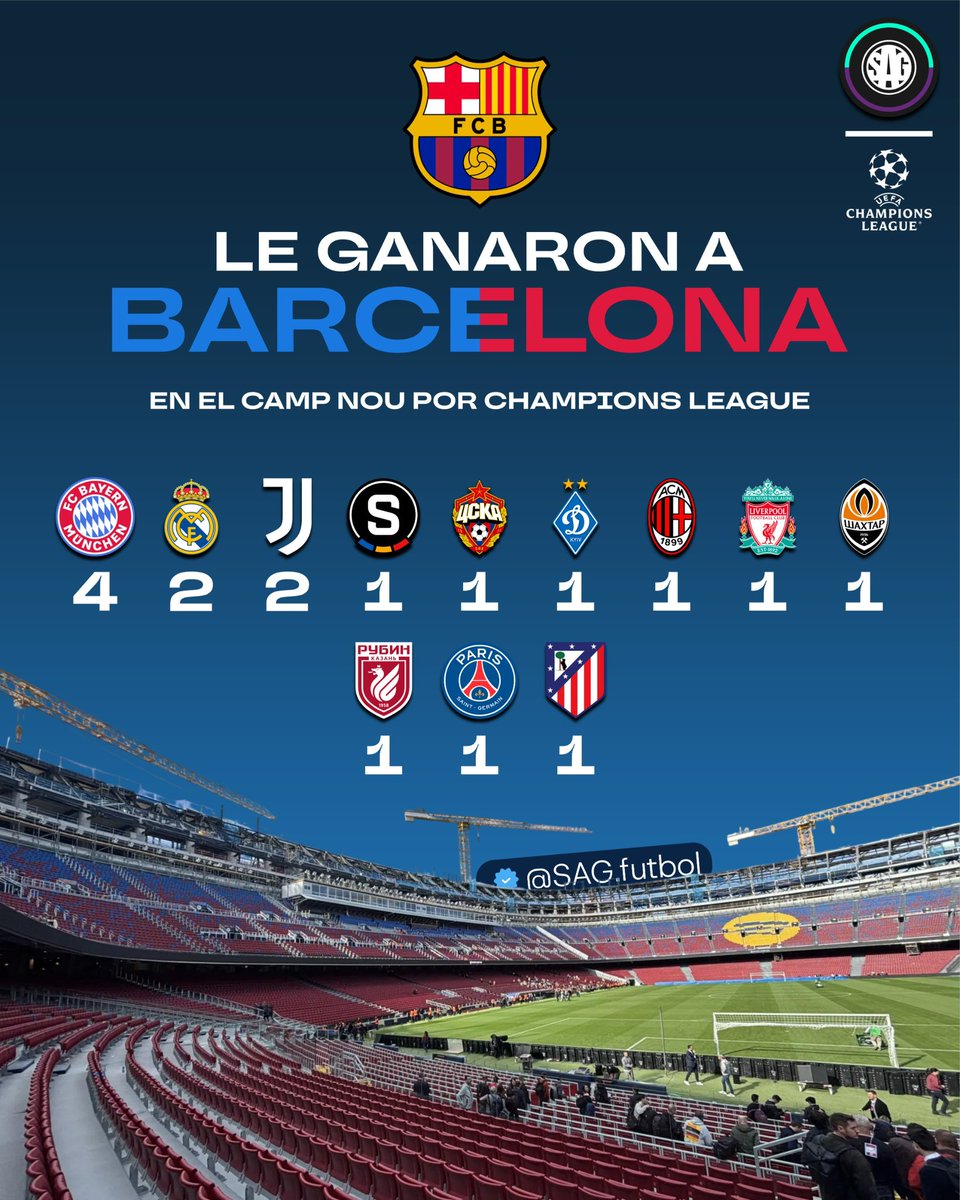 SAG Fútbol tweet media