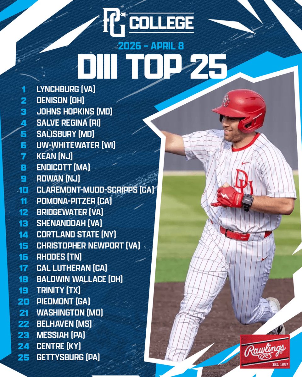 PG College Baseball tweet media