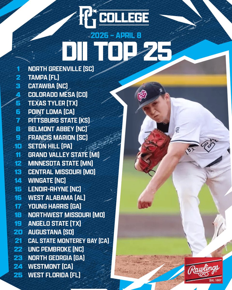 PG College Baseball tweet media