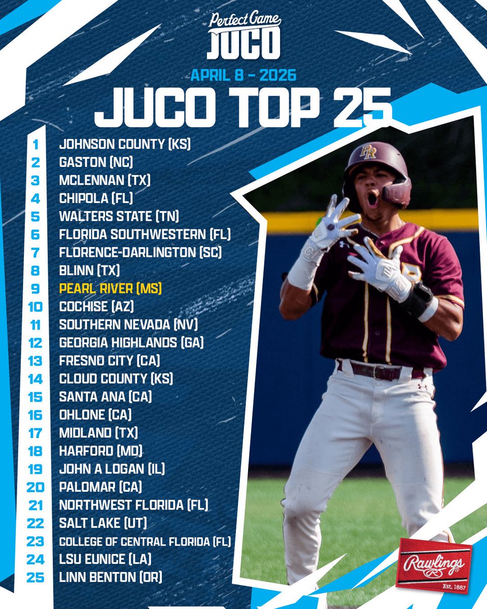 PG College Baseball tweet media
