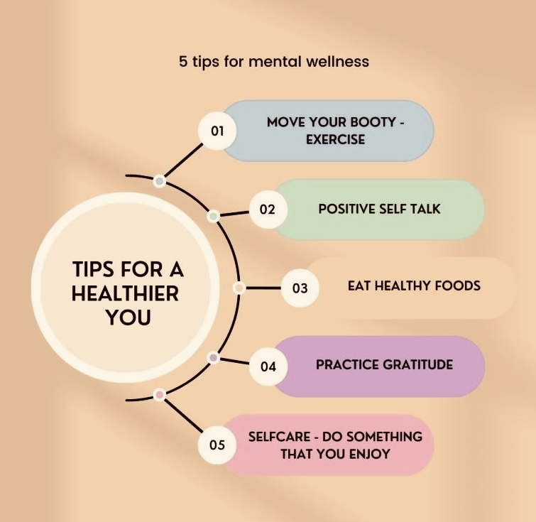 KindnessChamps's tweet image. "You are pure magic, amazing human." Unknown

Hey wonderful people🥰

On this Wellness Wednesday take some time to check in with your amazing self and care for you (which we so hope you do every single day).🌟

Thanks Unknown X 2😊
#wellness #selfcare #youmatter #loveyou❤️