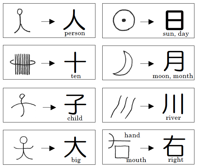 MLC Japanese School tweet media