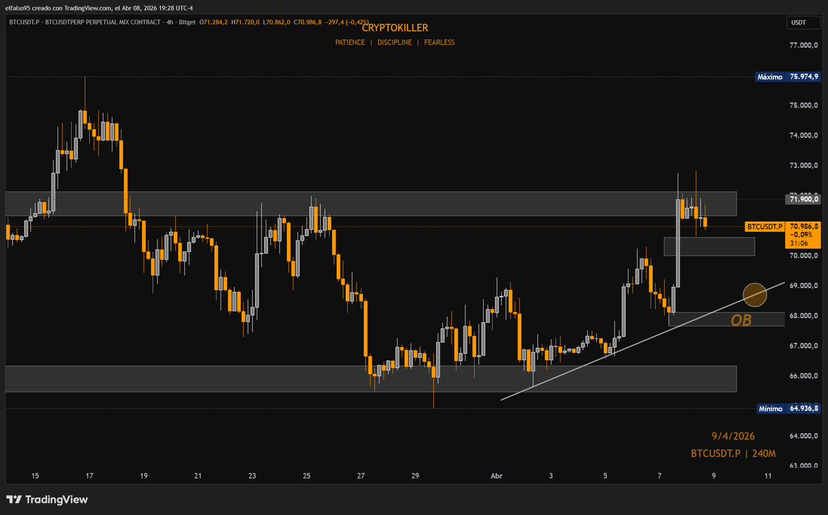 CryptoKiller tweet media