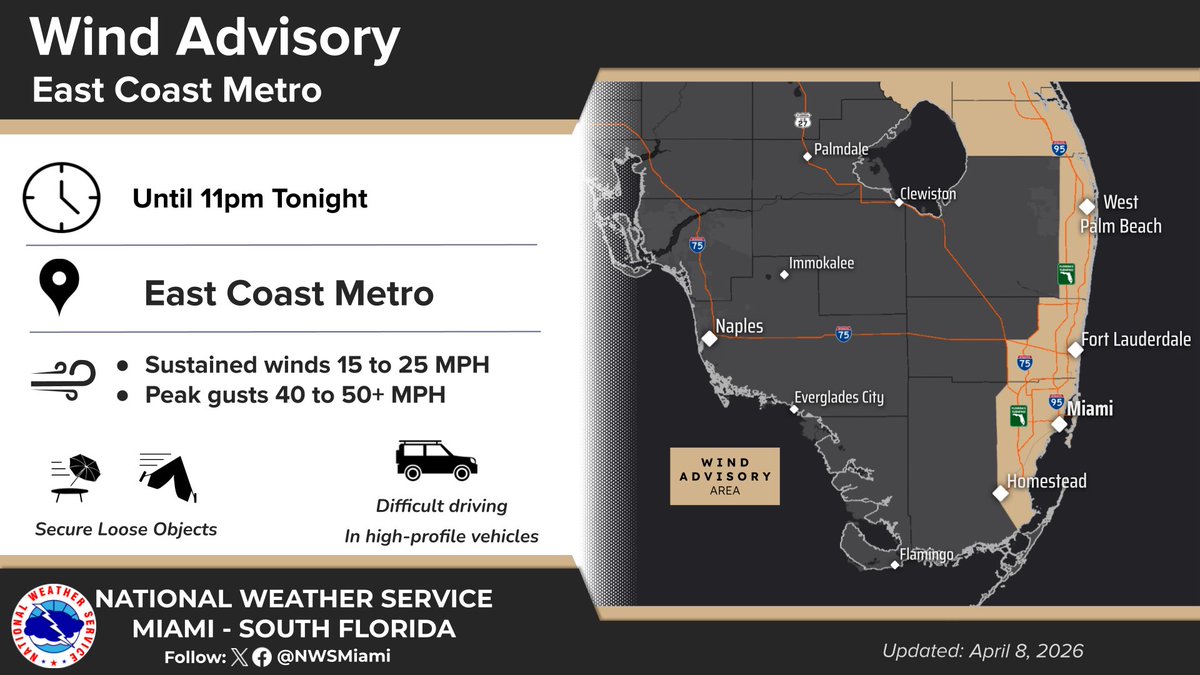 NWS Miami tweet media