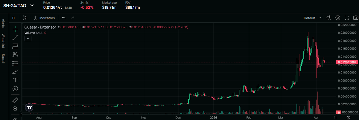 一只羊 ττ tweet media