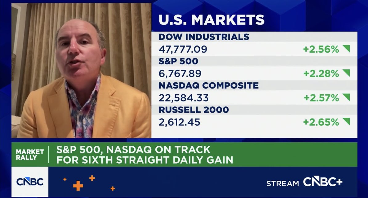 We believe tech stocks and AI winners are way oversold at these levels ...