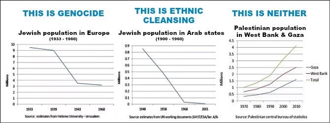 RowRowRowYourBoat tweet media
