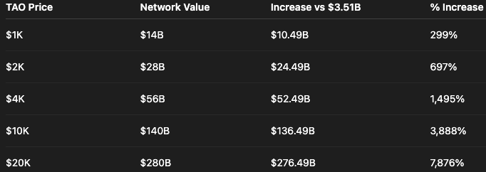 R.L. ₿ryer tweet media
