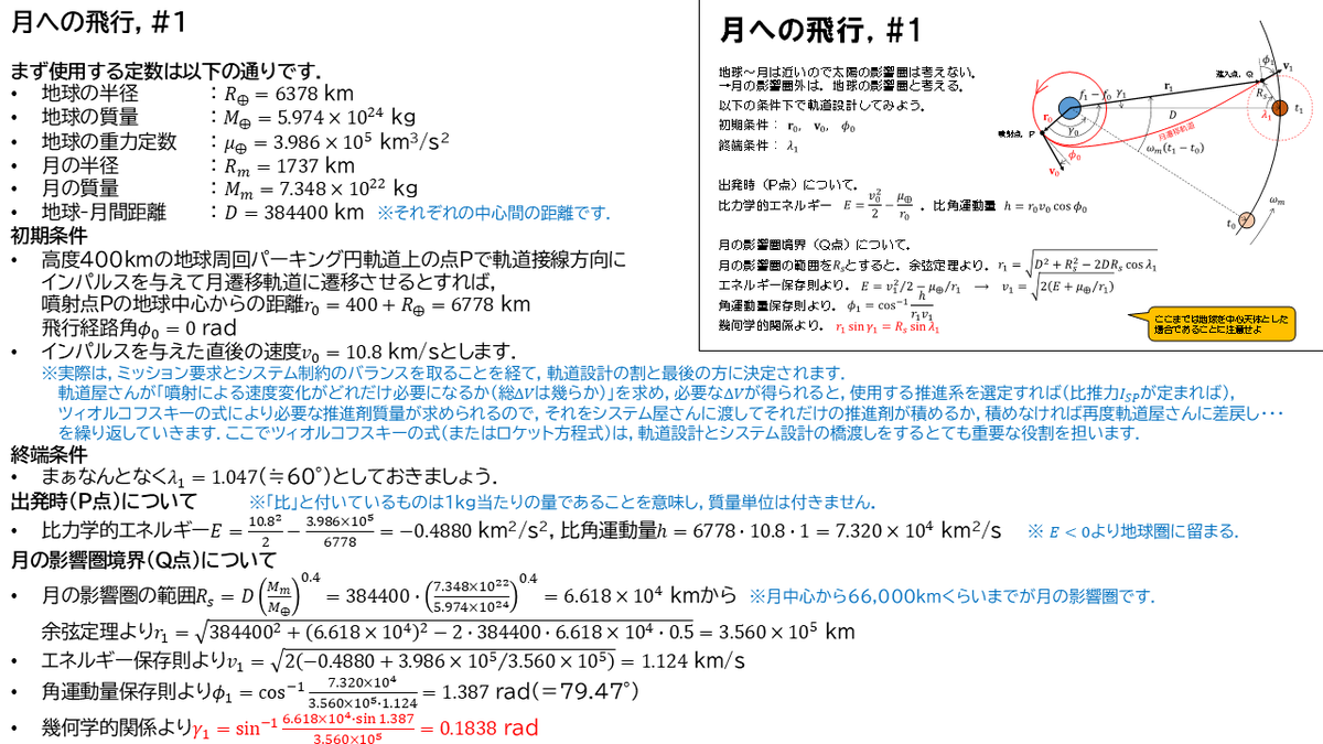宇宙システム研究室＠東京都立大学/佐原研究室 tweet media