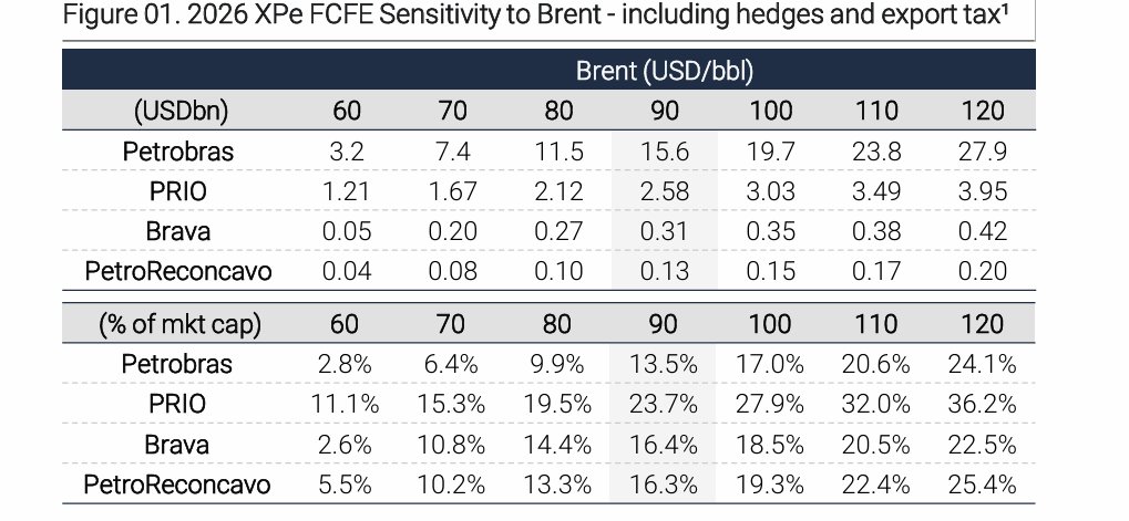 Buy Side tweet media