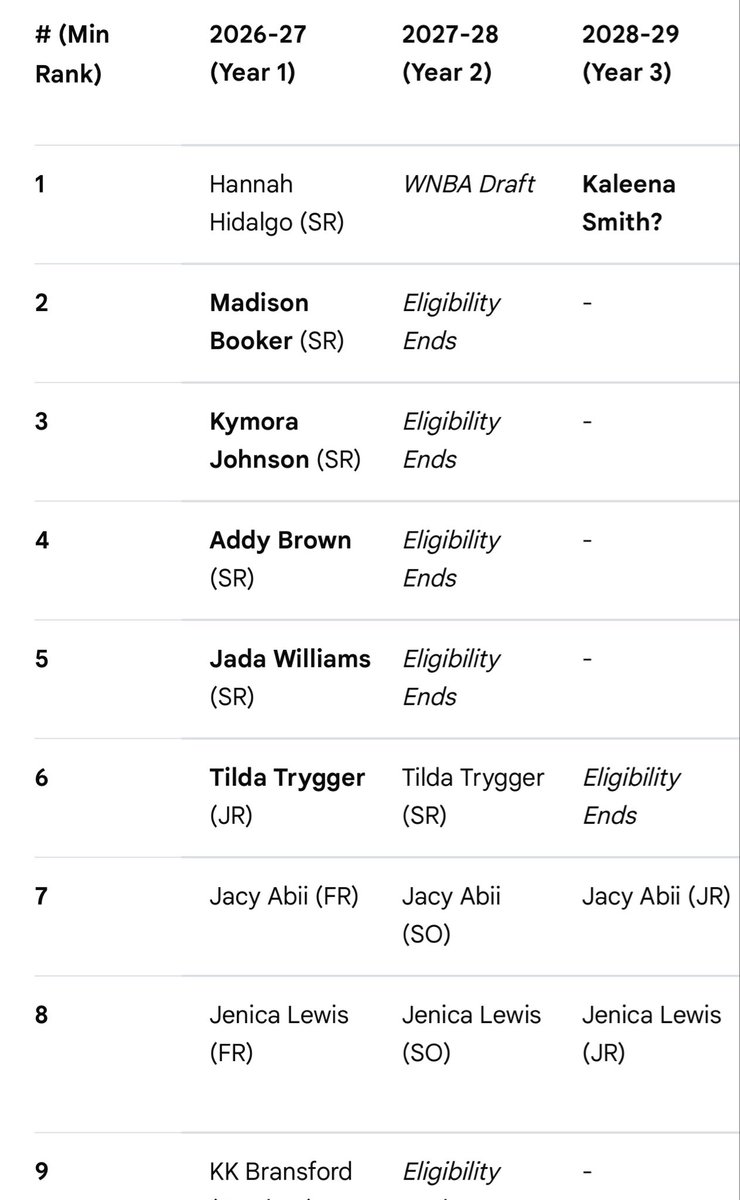 BullWalker tweet media