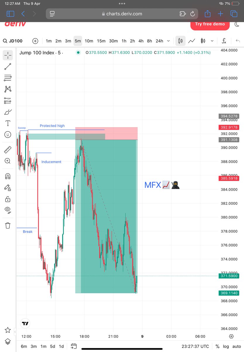 MFX📈🥷 tweet media