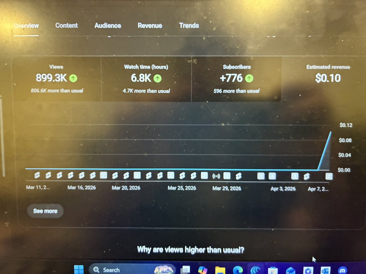 MC3 MoPlayz ﾒ𝟶 🍉 tweet media