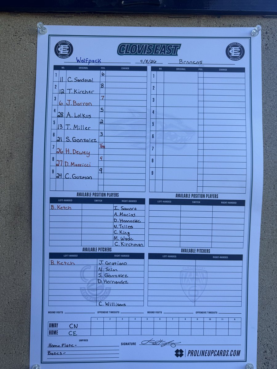 ClovisEastBB's tweet photo. Good evening, Twitterwolves!
Game 2 of the TRAC Opening Series against the Clovis North Broncos, and ELEMENTARY SCHOOL NIGHT, is slated to start at 6:30pm with pregame festivities at 6pm. See you at the yard! 

🇺🇸⭐️🐴🐾🐺
#ElementaryNight

🐺
#GoPack https://t.co/NrzpatdX3y