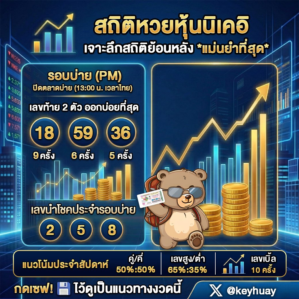 หมีติดหวย💸 tweet media
